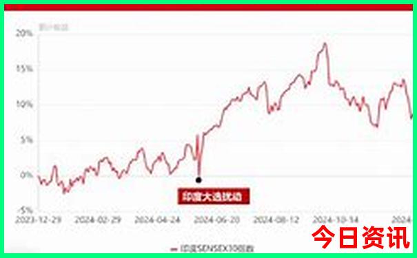 陈百强照片高清图片