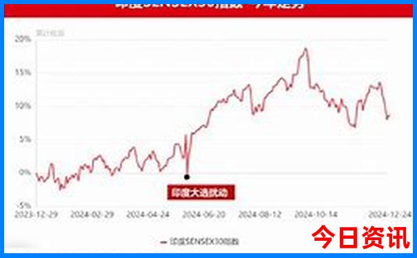西北十大必去景点