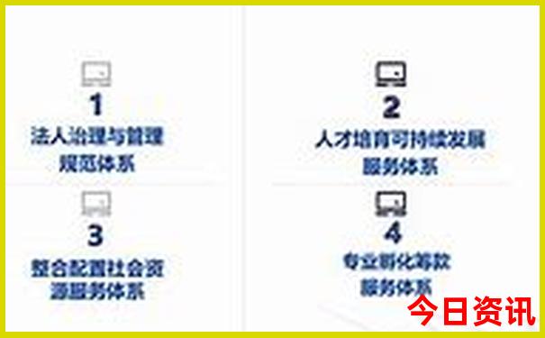 云南7月必去景点推荐