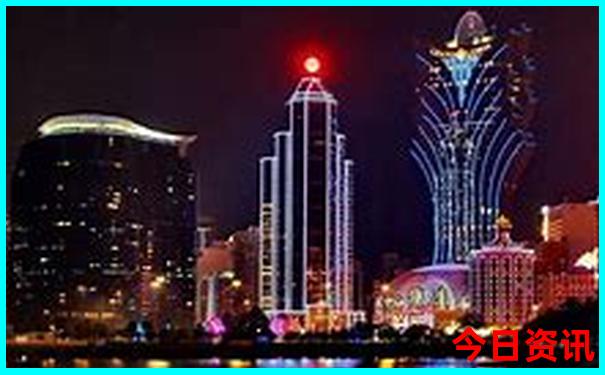 哈尔滨市旅游景点有哪些
