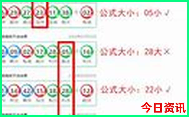 云南自由行最佳路线不跟团