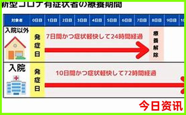 江西五a景区有哪些