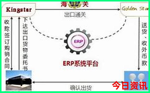 高中生适合去什么地方旅游